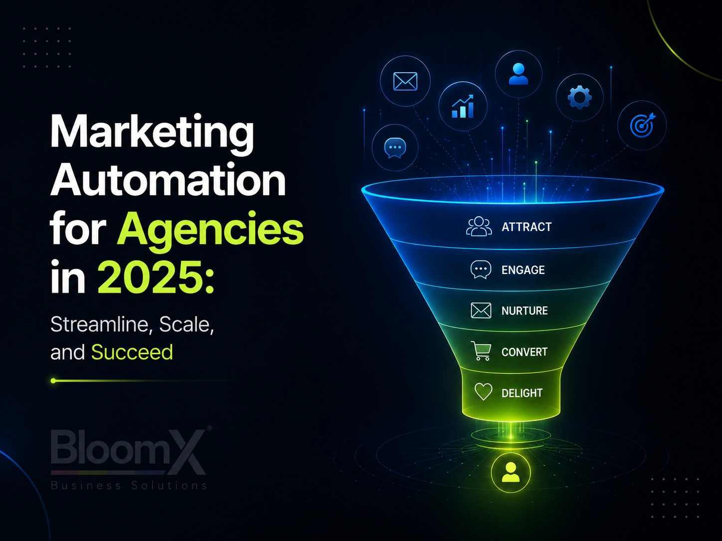 Marketing Automation for Agencies in 2025: Streamline, Scale, and Succeed