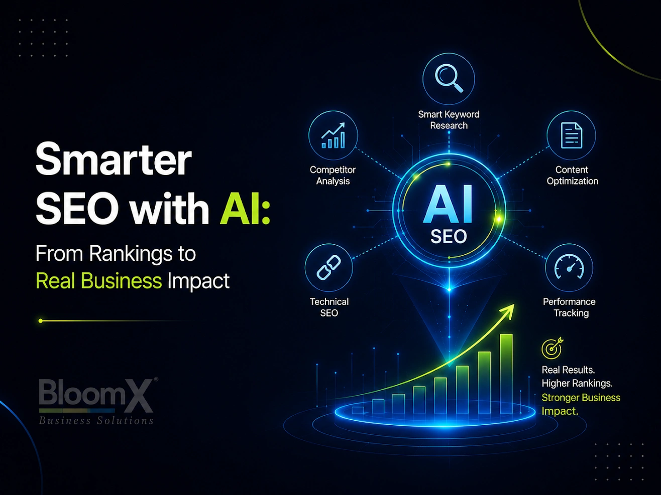 Smarter SEO with AI: From Rankings to Real Business Impact