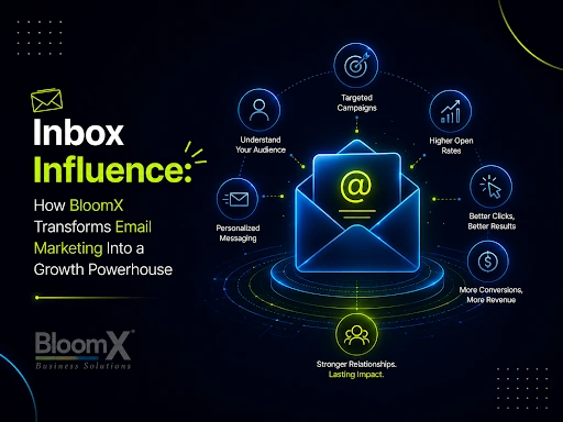 Inbox Influence: How BloomX Transforms Email Marketing Into a Growth Powerhouse