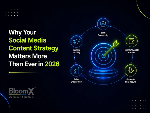 Why Your Social Media Content Strategy Matters More Than Ever in 2026